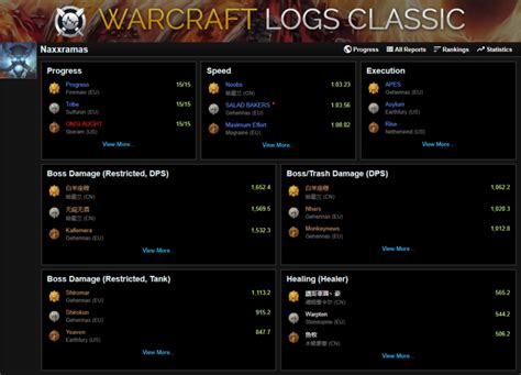 wowlog|world of warcraft logs website.